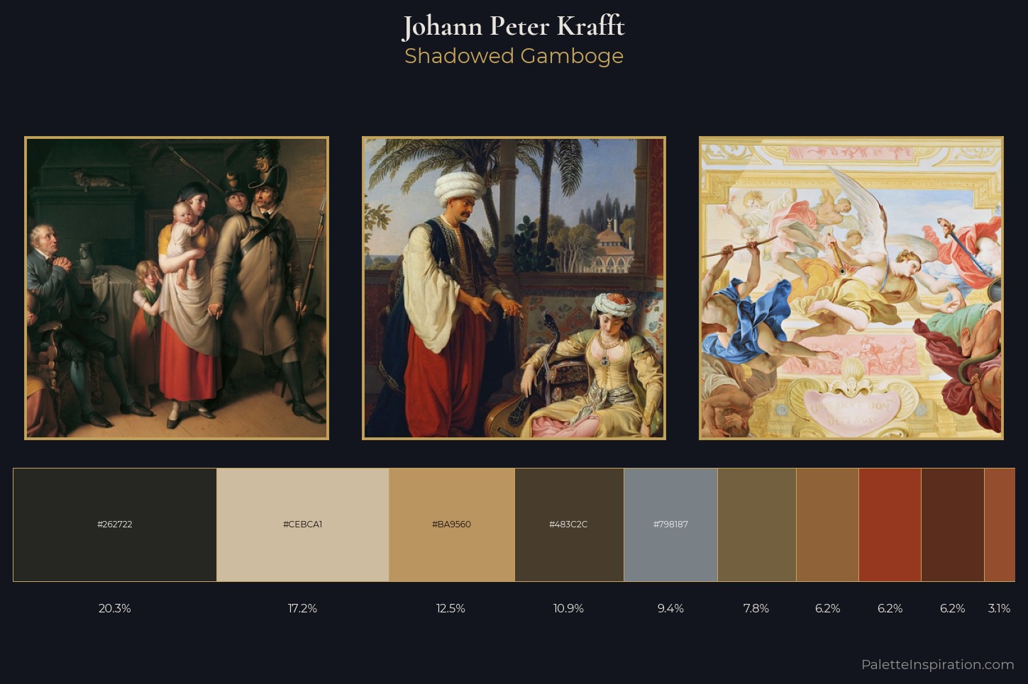 Johann Peter Krafft Master Palette