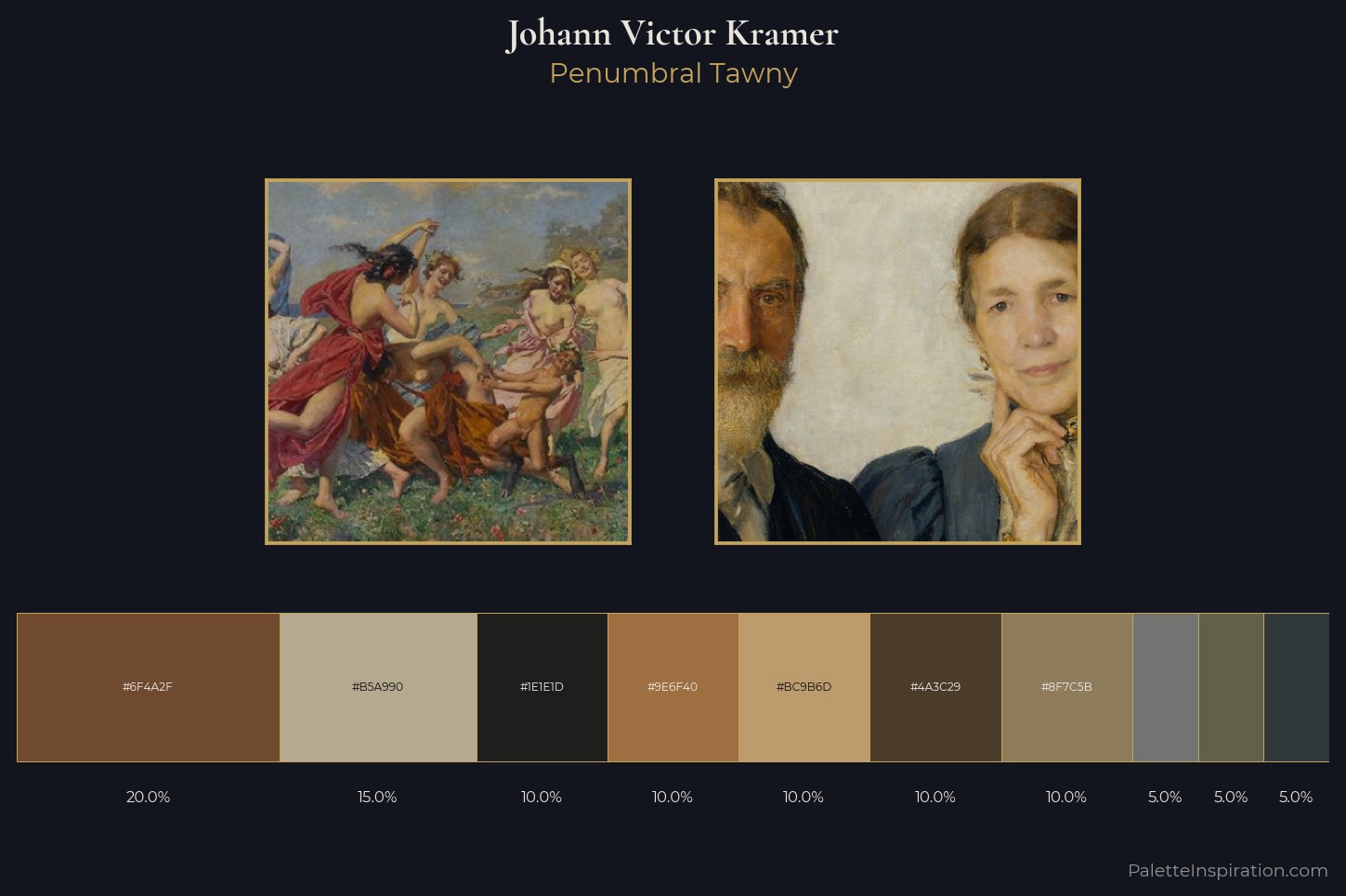 Johann Victor Kramer Master Palette