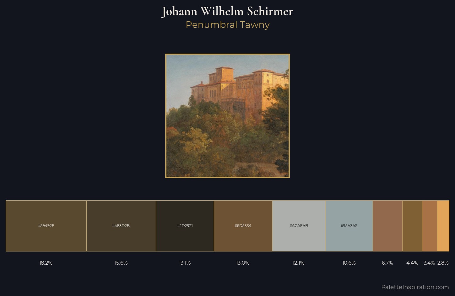 Johann Wilhelm Schirmer Palette 1 — Penumbral Tawny