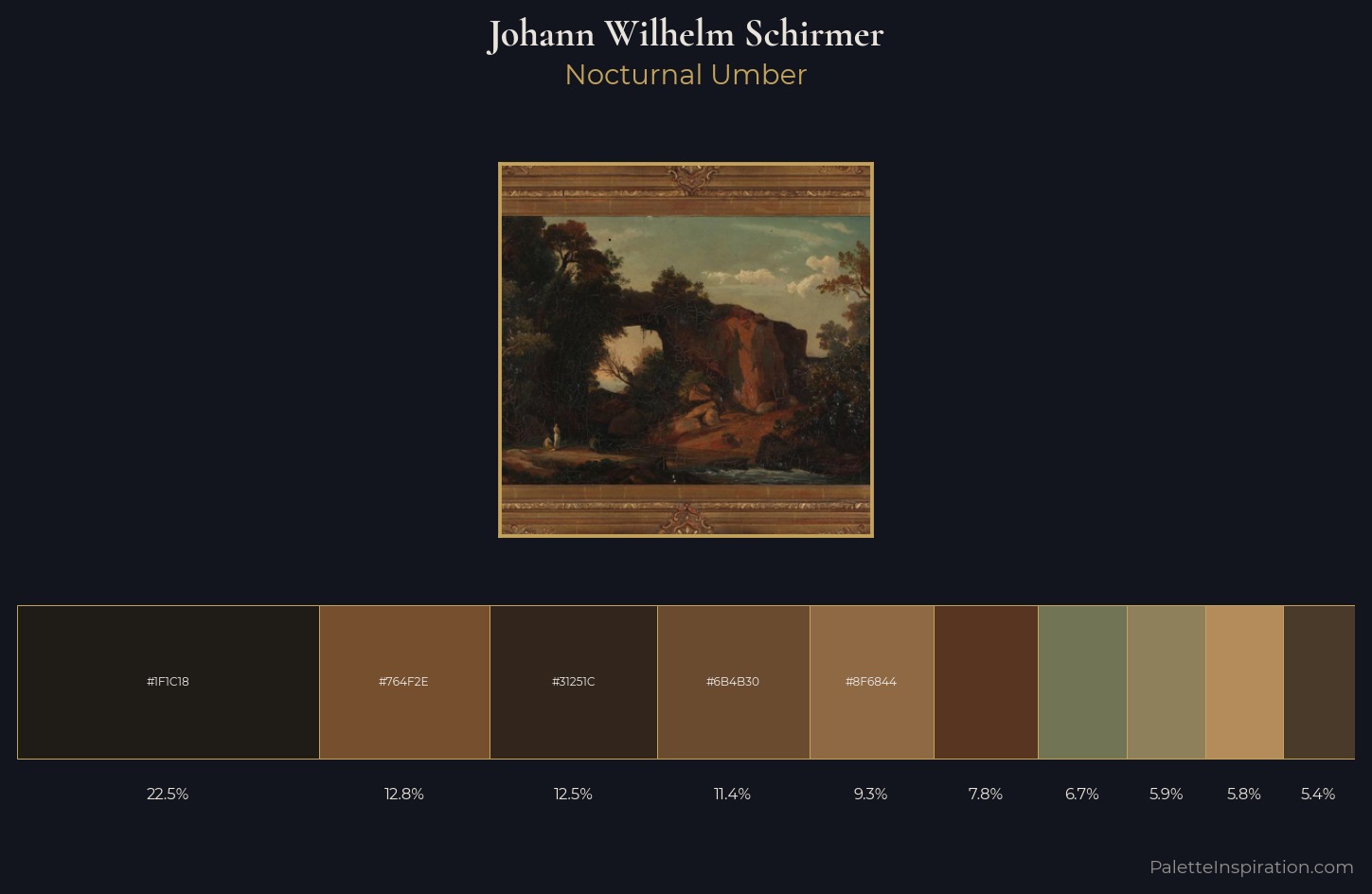 Johann Wilhelm Schirmer Palette 5 — Nocturnal Umber