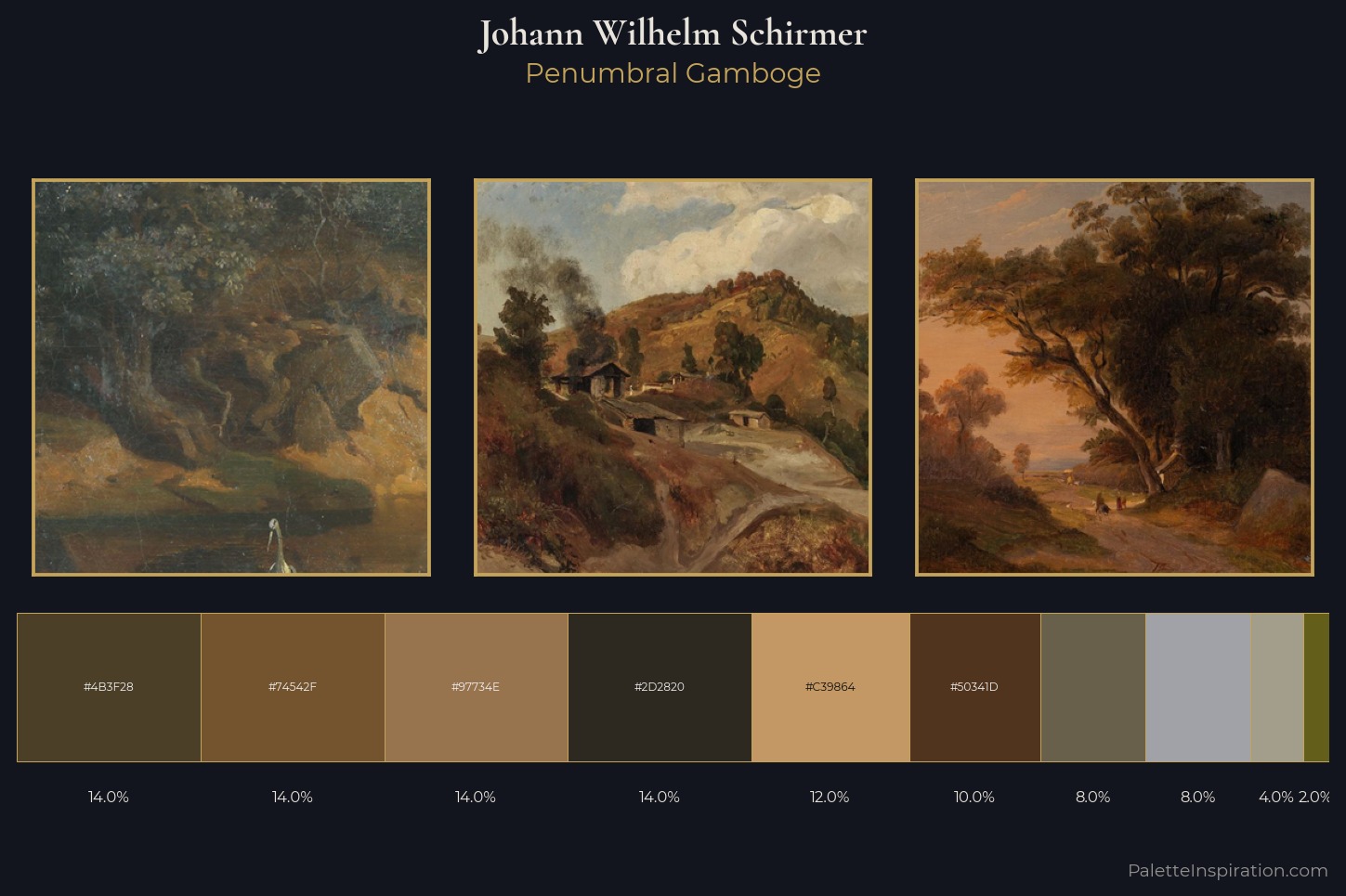 Johann Wilhelm Schirmer Master Palette — Penumbral Gamboge