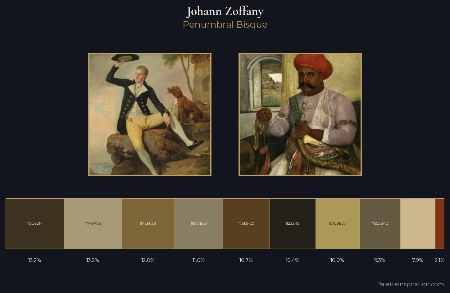 Johann Zoffany Palette 1 — Penumbral Bisque