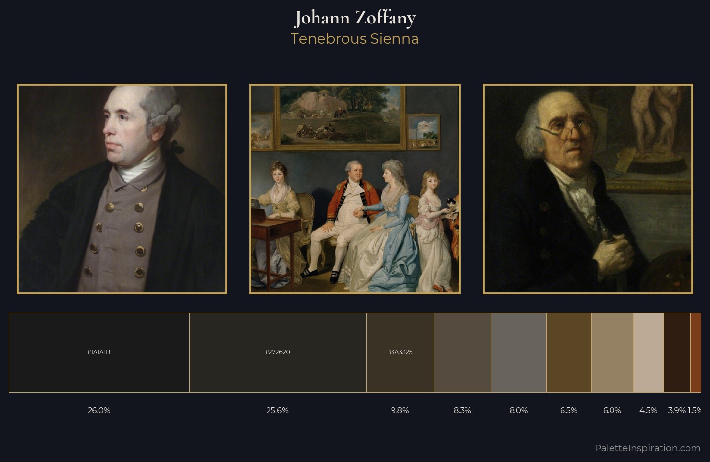 Johann Zoffany Palette 3 — Tenebrous Sienna