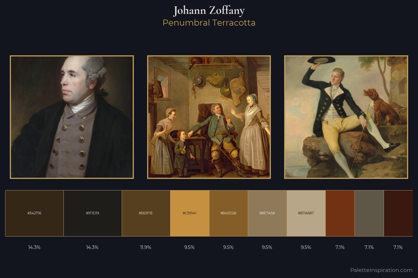 Johann Zoffany Master Palette — Penumbral Terracotta
