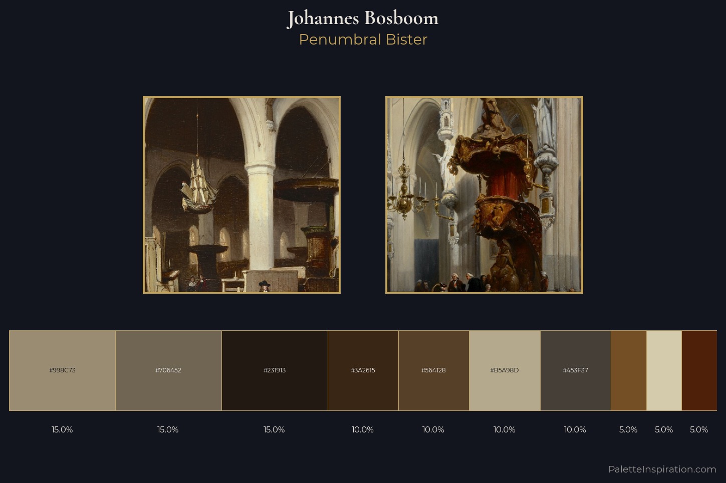 Johannes Bosboom Master Palette