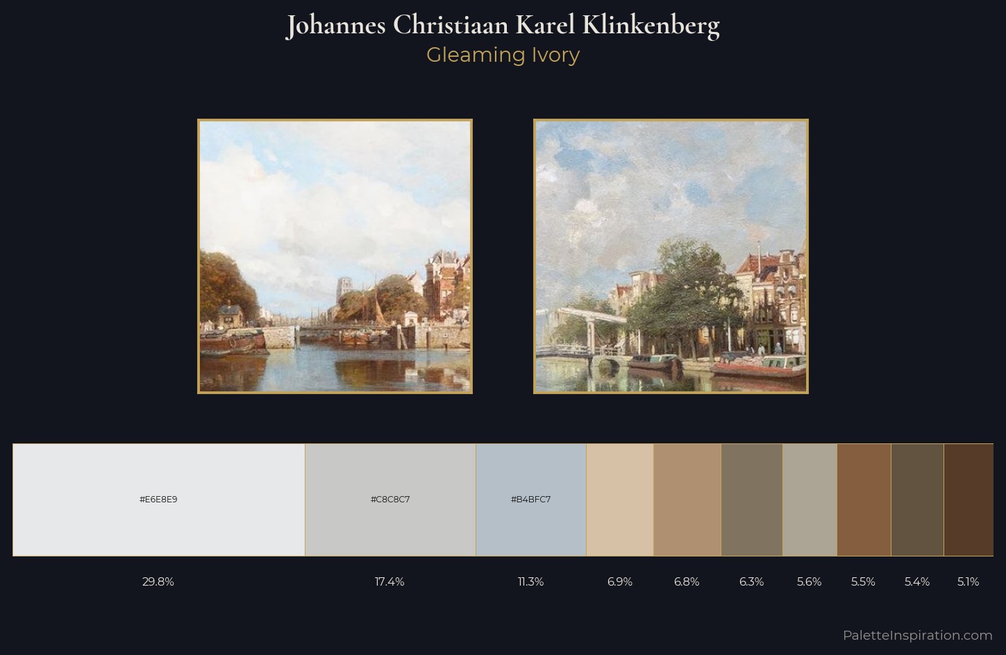 Johannes Christiaan Karel Klinkenberg Palette 2 — Gleaming Ivory