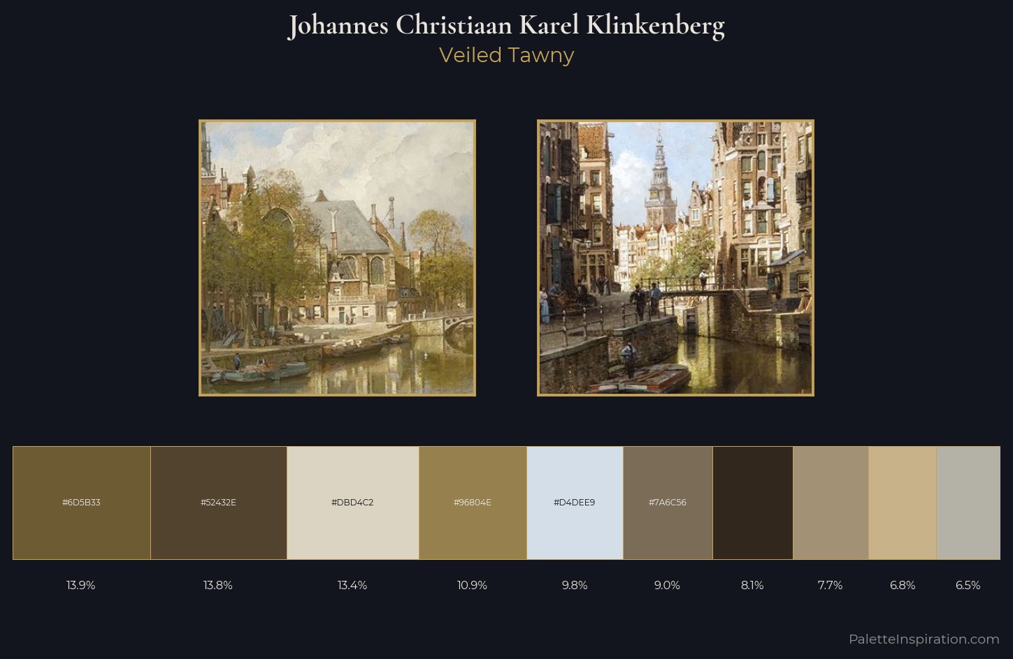 Johannes Christiaan Karel Klinkenberg Palette 3 — Veiled Tawny