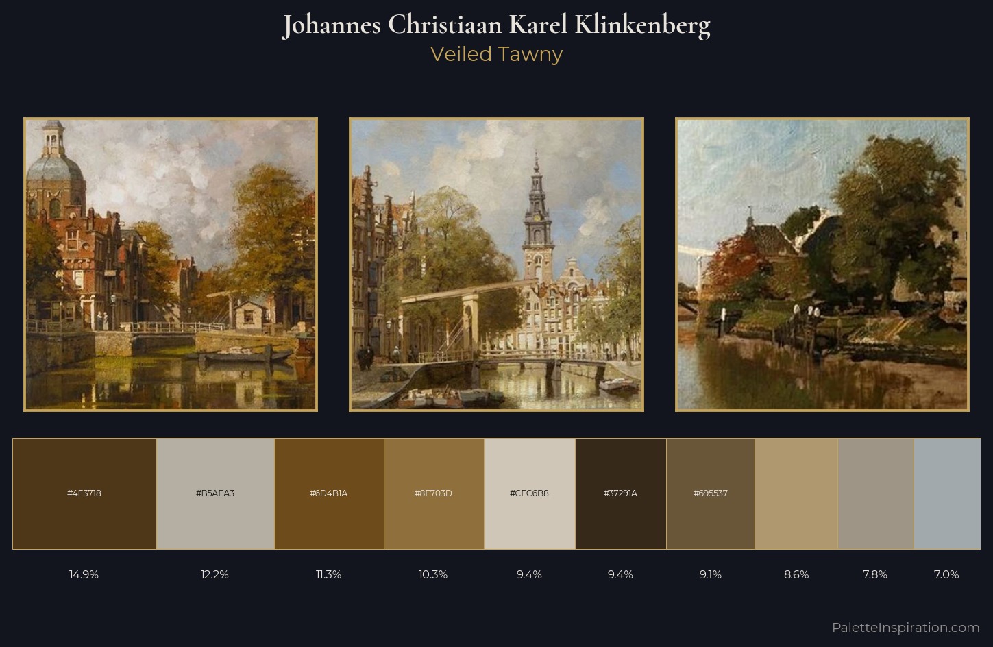Johannes Christiaan Karel Klinkenberg Palette 4 — Veiled Tawny