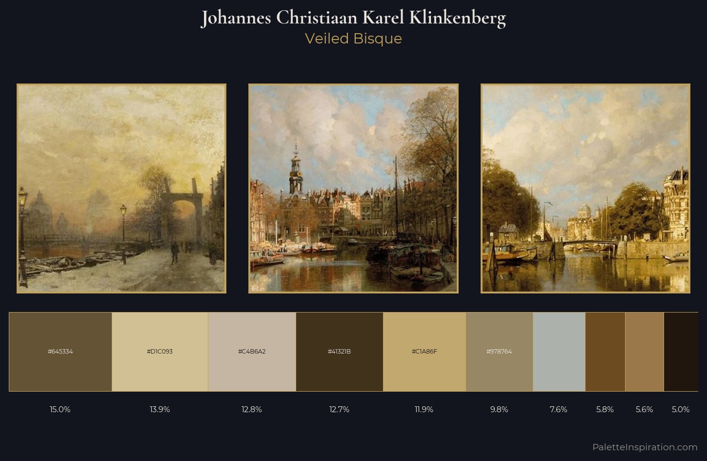 Johannes Christiaan Karel Klinkenberg Palette 5 — Veiled Bisque