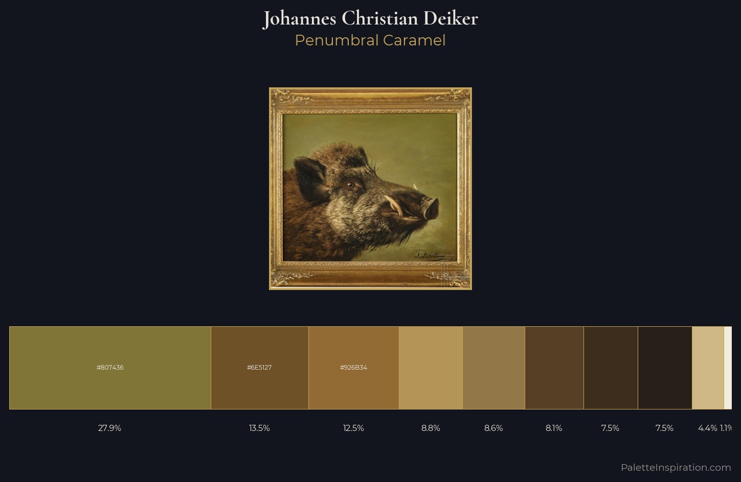 Johannes Christian Deiker Palette 3 — Penumbral Caramel