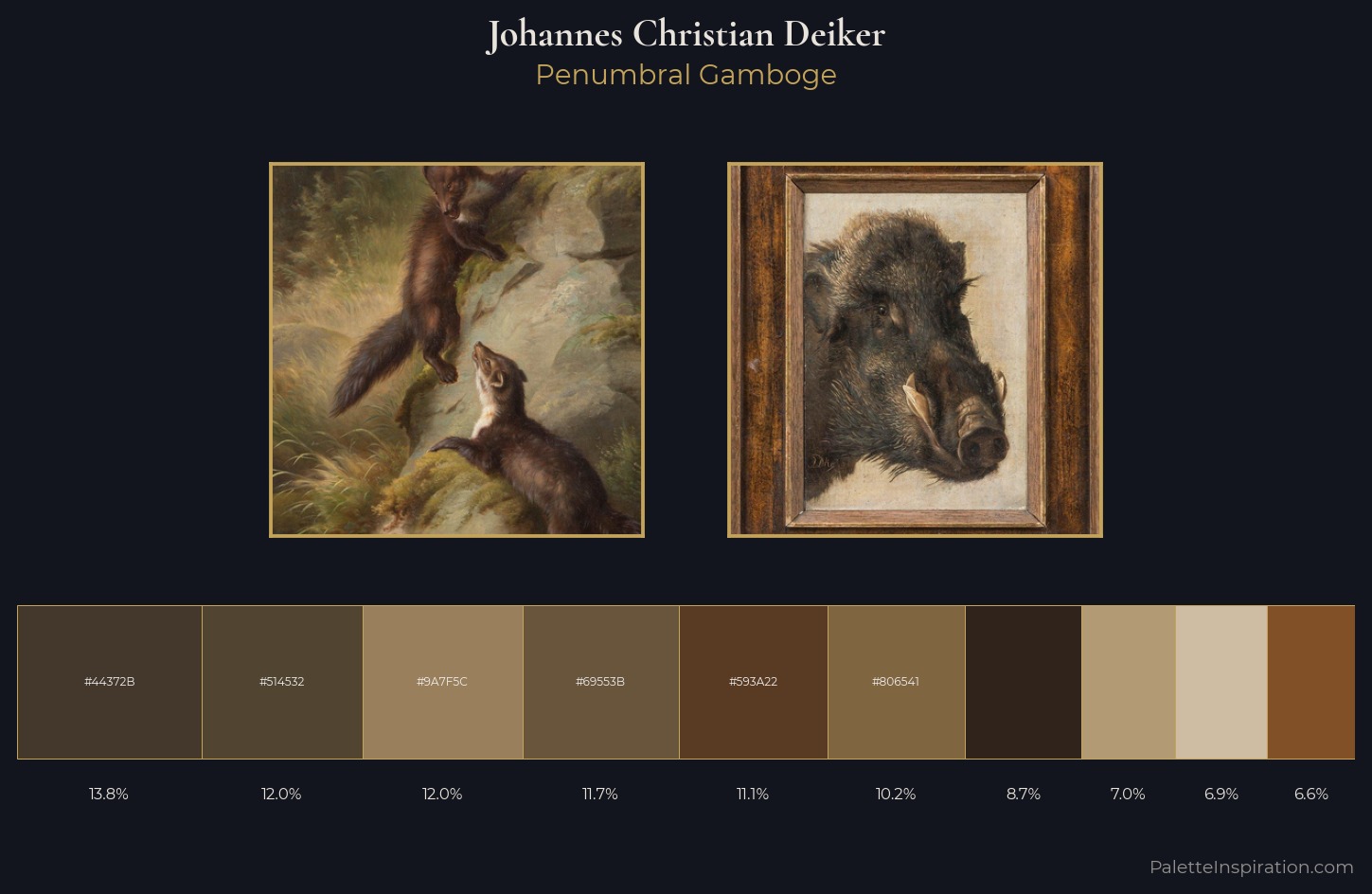 Johannes Christian Deiker Palette 4 — Penumbral Gamboge