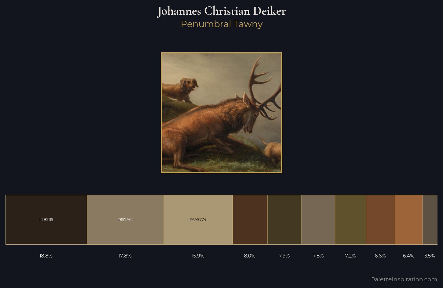 Johannes Christian Deiker Palette 5 — Penumbral Tawny