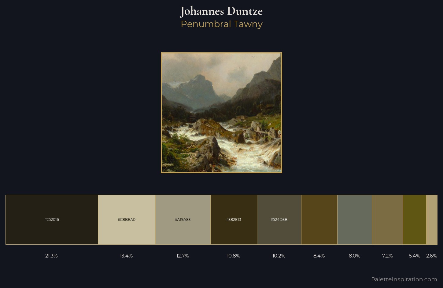 Johannes Duntze Palette 3 — Penumbral Tawny