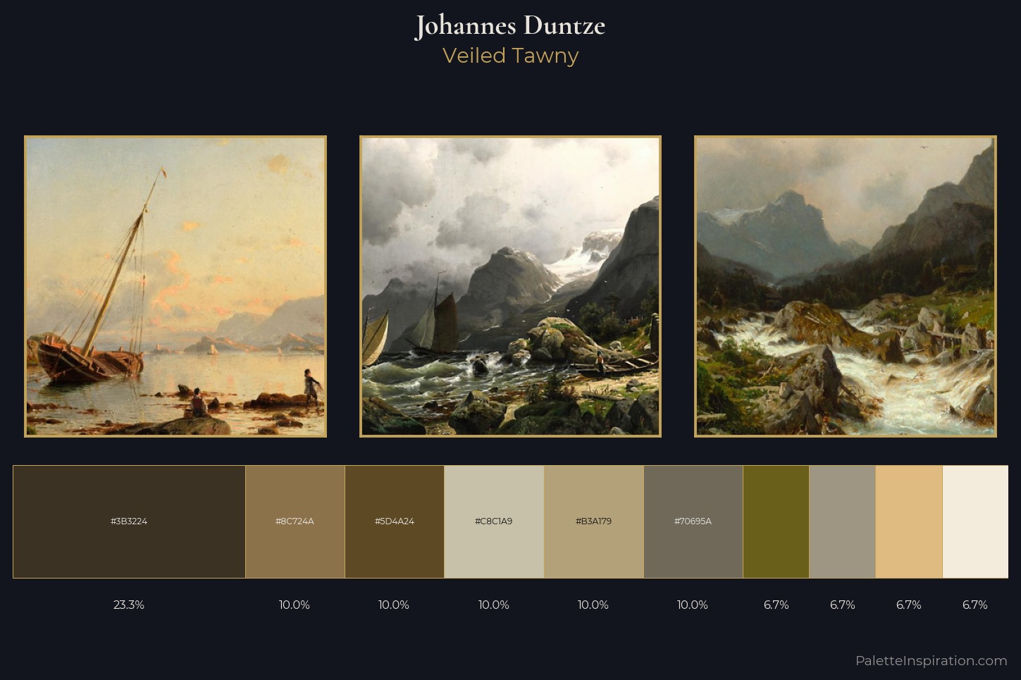 Johannes Duntze Master Palette