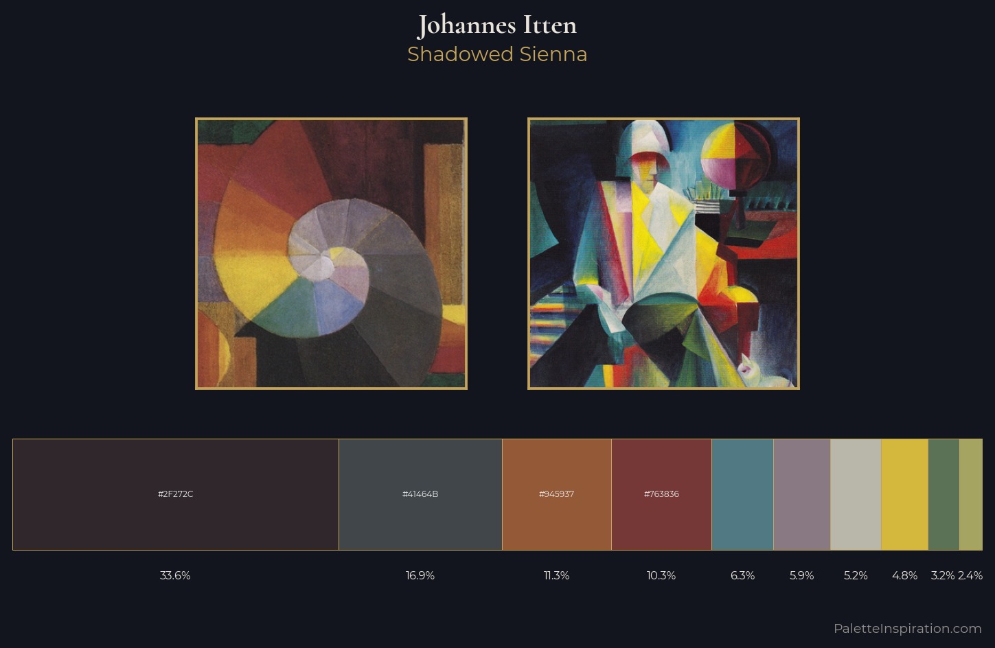 Johannes Itten Palette 4 — Shadowed Sienna