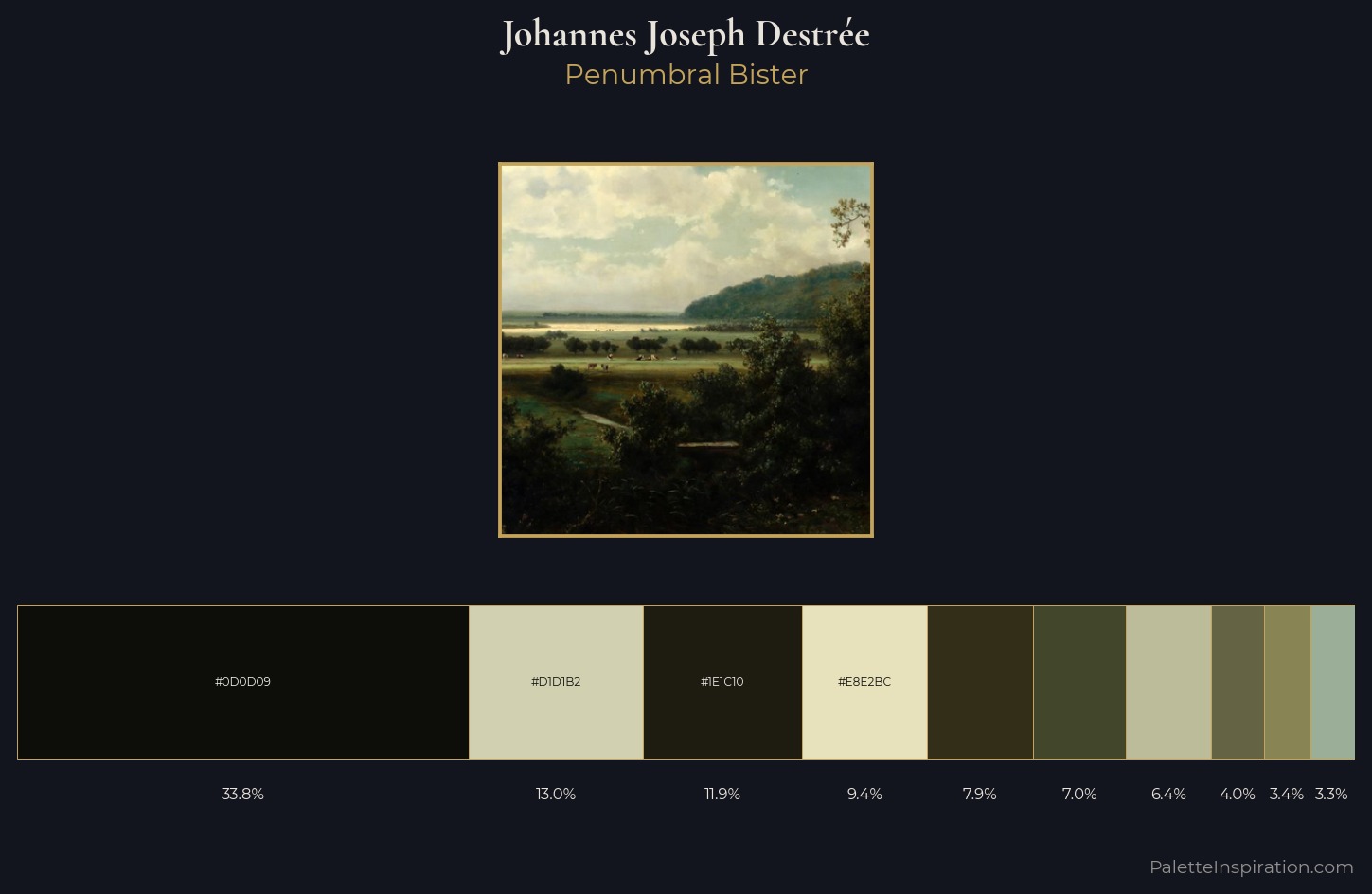Johannes Joseph Destrée Palette 3 — Penumbral Bister