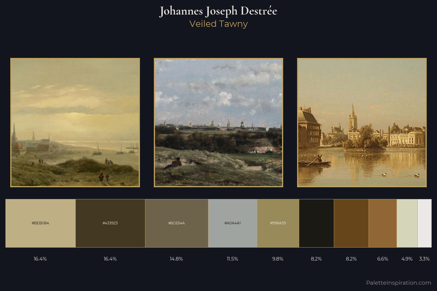 Johannes Joseph Destrée Master Palette