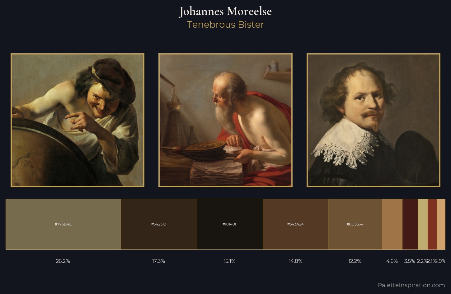 Johannes Moreelse Palette 3 — Tenebrous Bister