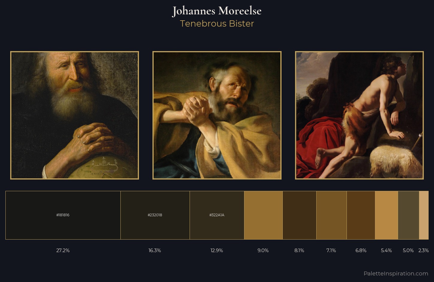 Johannes Moreelse Palette 4 — Tenebrous Bister