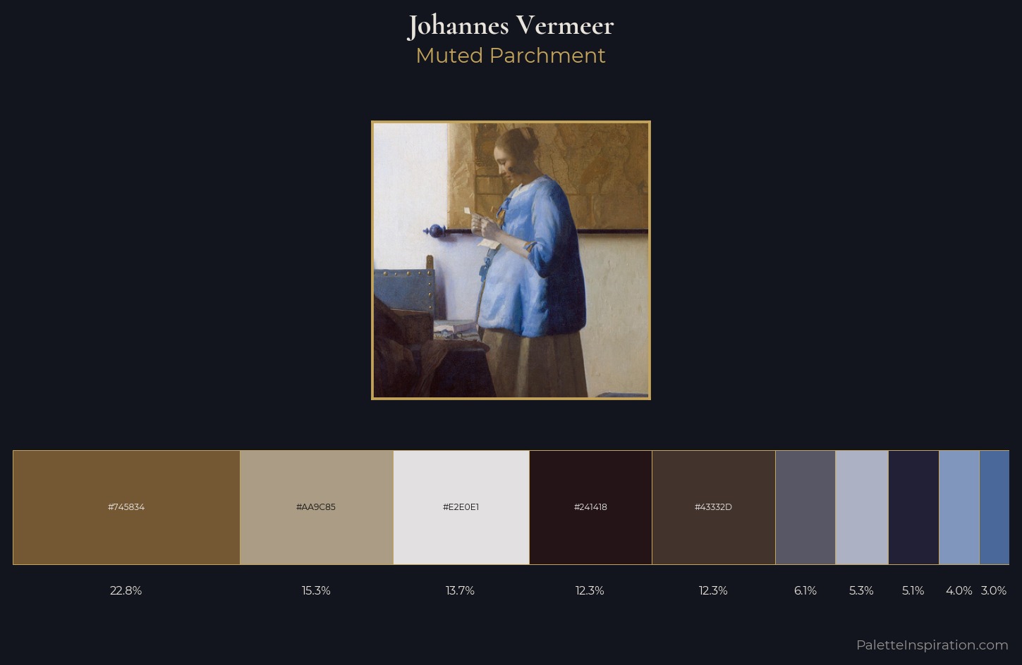 Johannes Vermeer Palette 2 — Muted Parchment