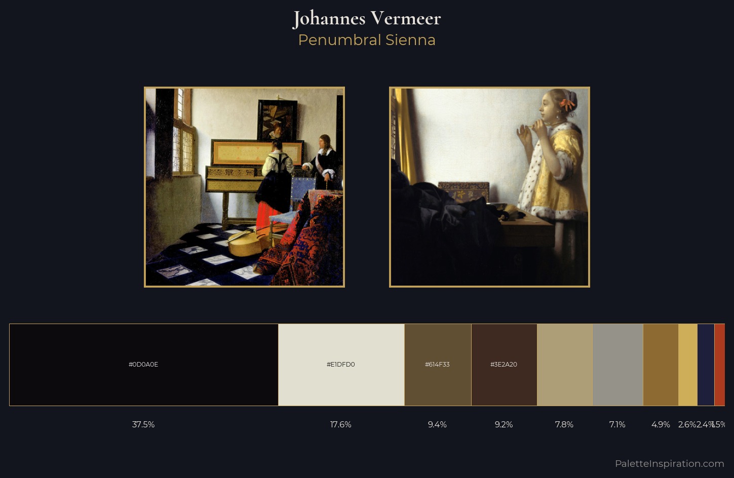 Johannes Vermeer Palette 3 — Penumbral Sienna