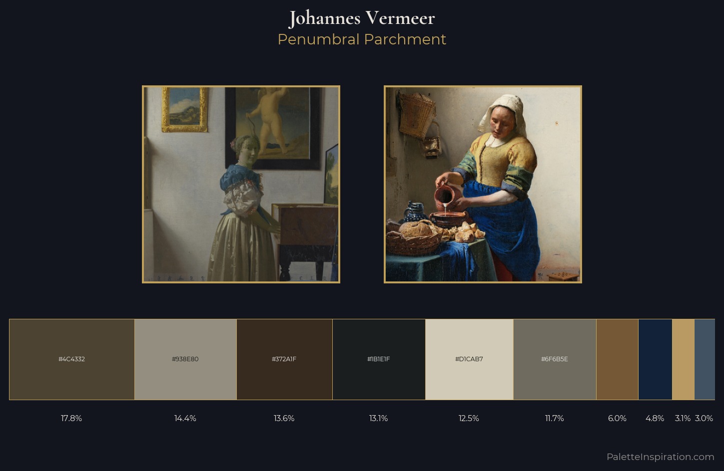 Johannes Vermeer Palette 5 — Penumbral Parchment
