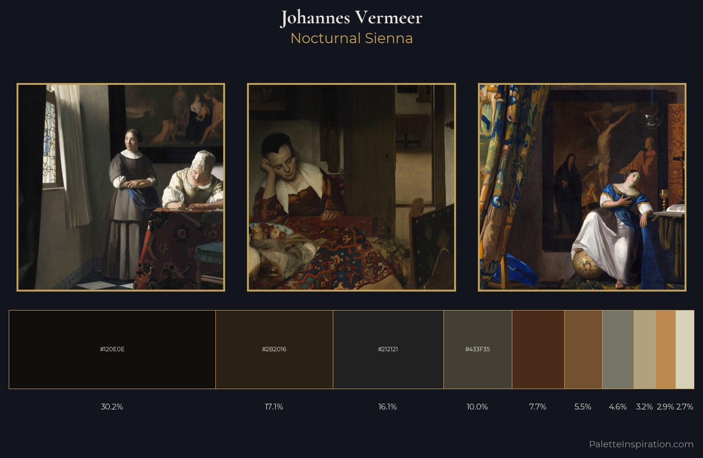 Johannes Vermeer Palette 6 — Nocturnal Sienna