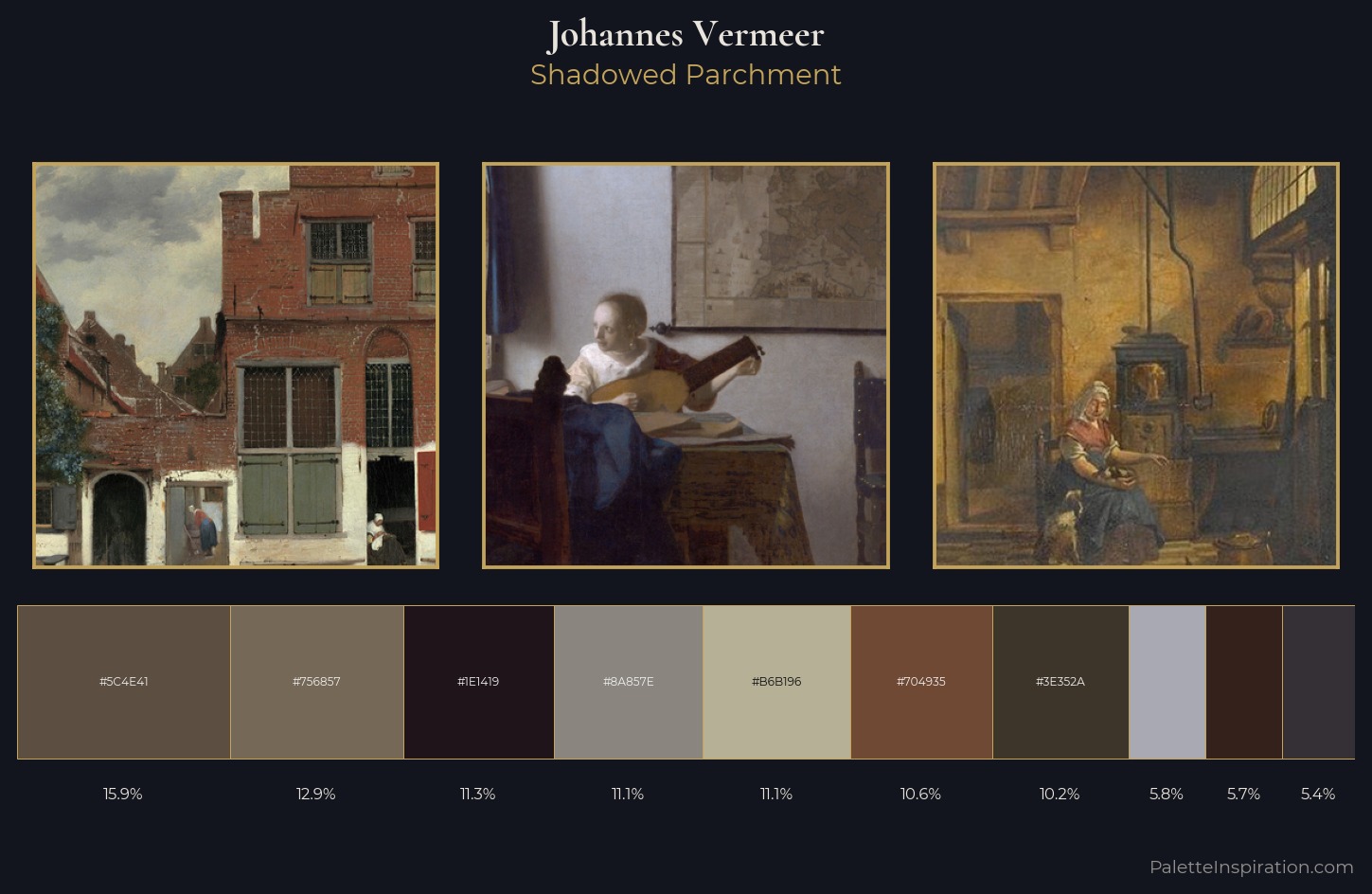 Johannes Vermeer Palette 7 — Shadowed Parchment