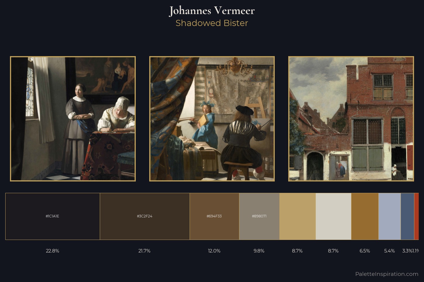 Johannes Vermeer Master Palette