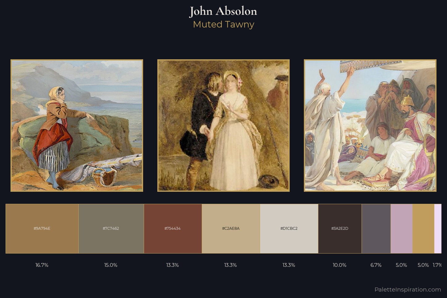 John Absolon Master Palette