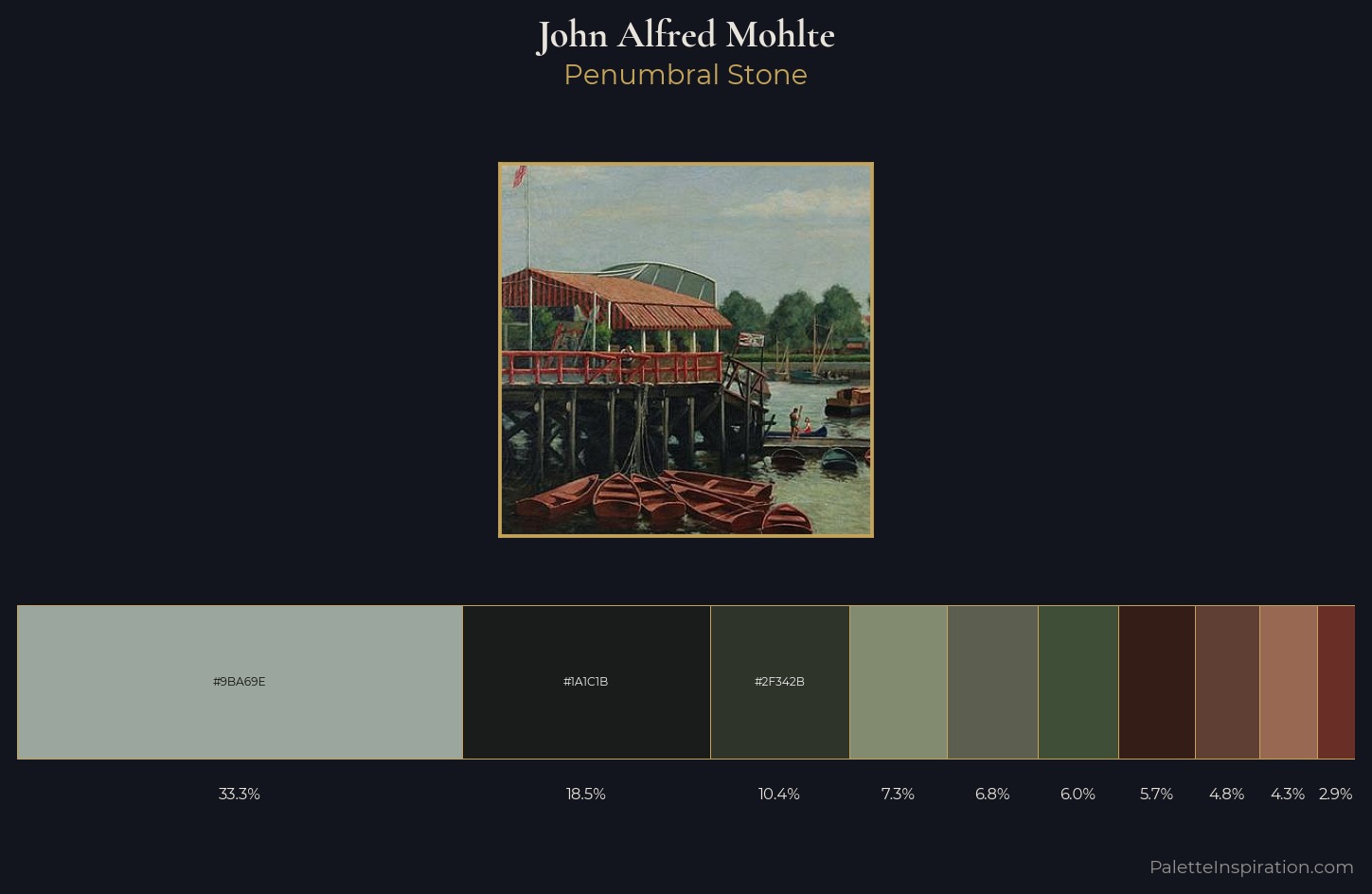 John Alfred Mohlte Palette 2 — Penumbral Stone
