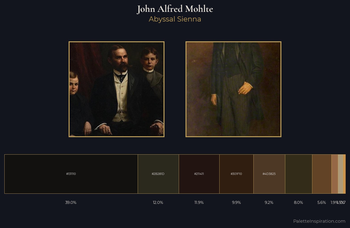John Alfred Mohlte Palette 3 — Abyssal Sienna