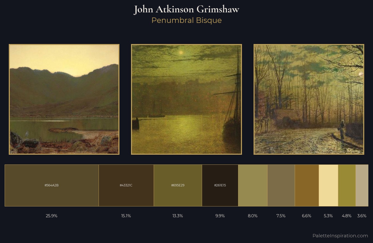 John Atkinson Grimshaw Palette 4 — Penumbral Bisque