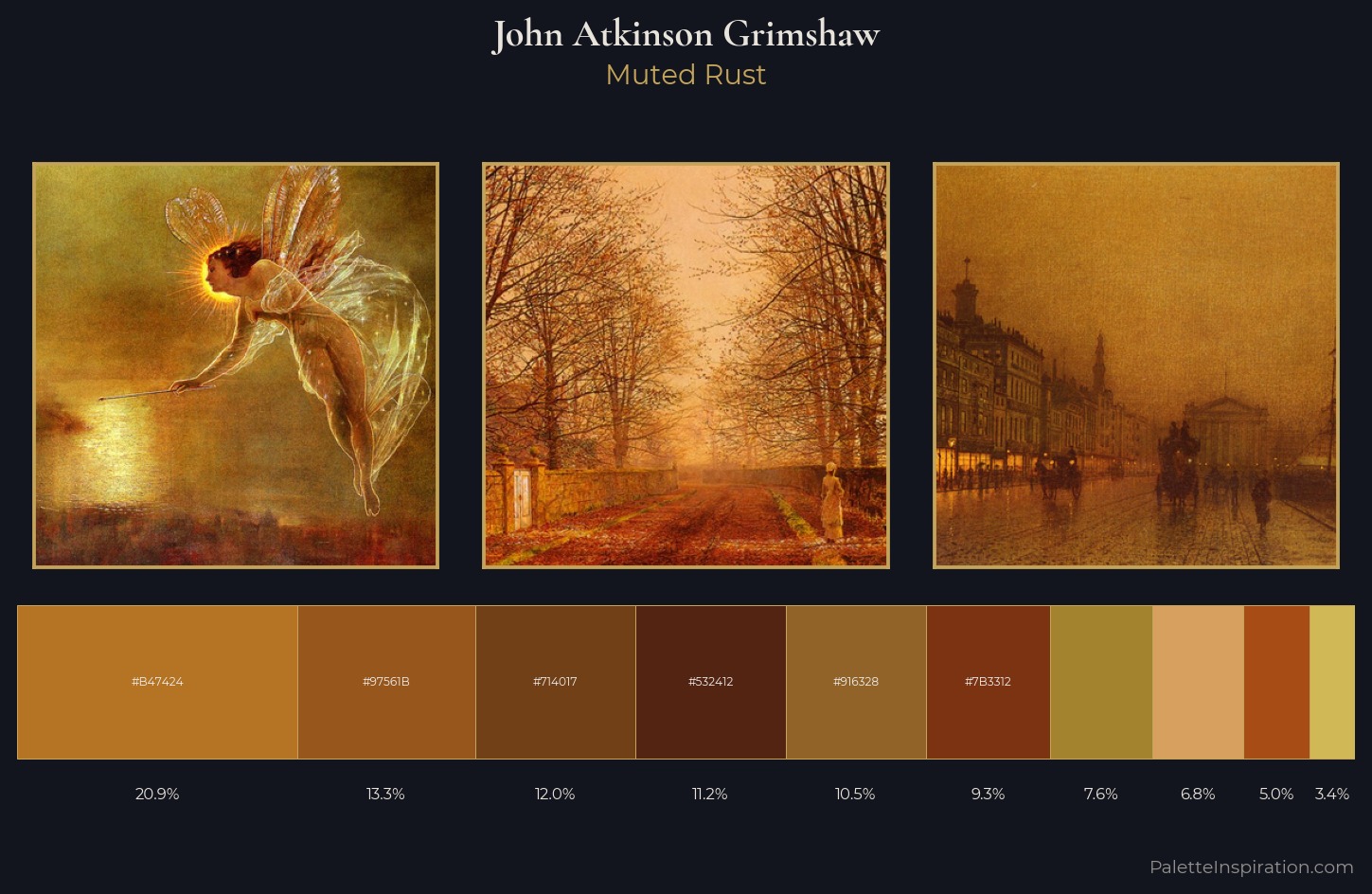 John Atkinson Grimshaw Palette 5 — Muted Rust