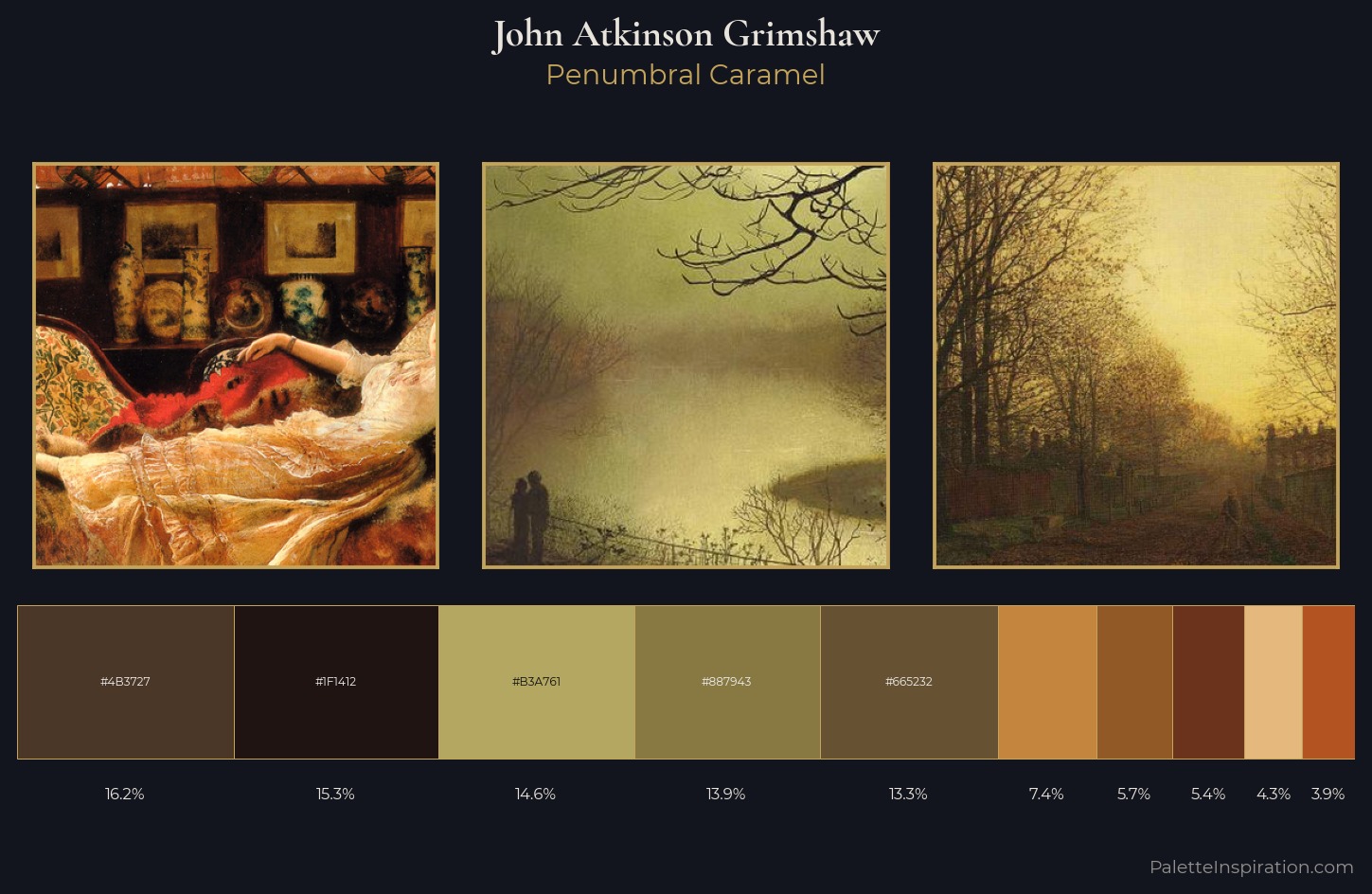 John Atkinson Grimshaw Palette 8 — Penumbral Caramel