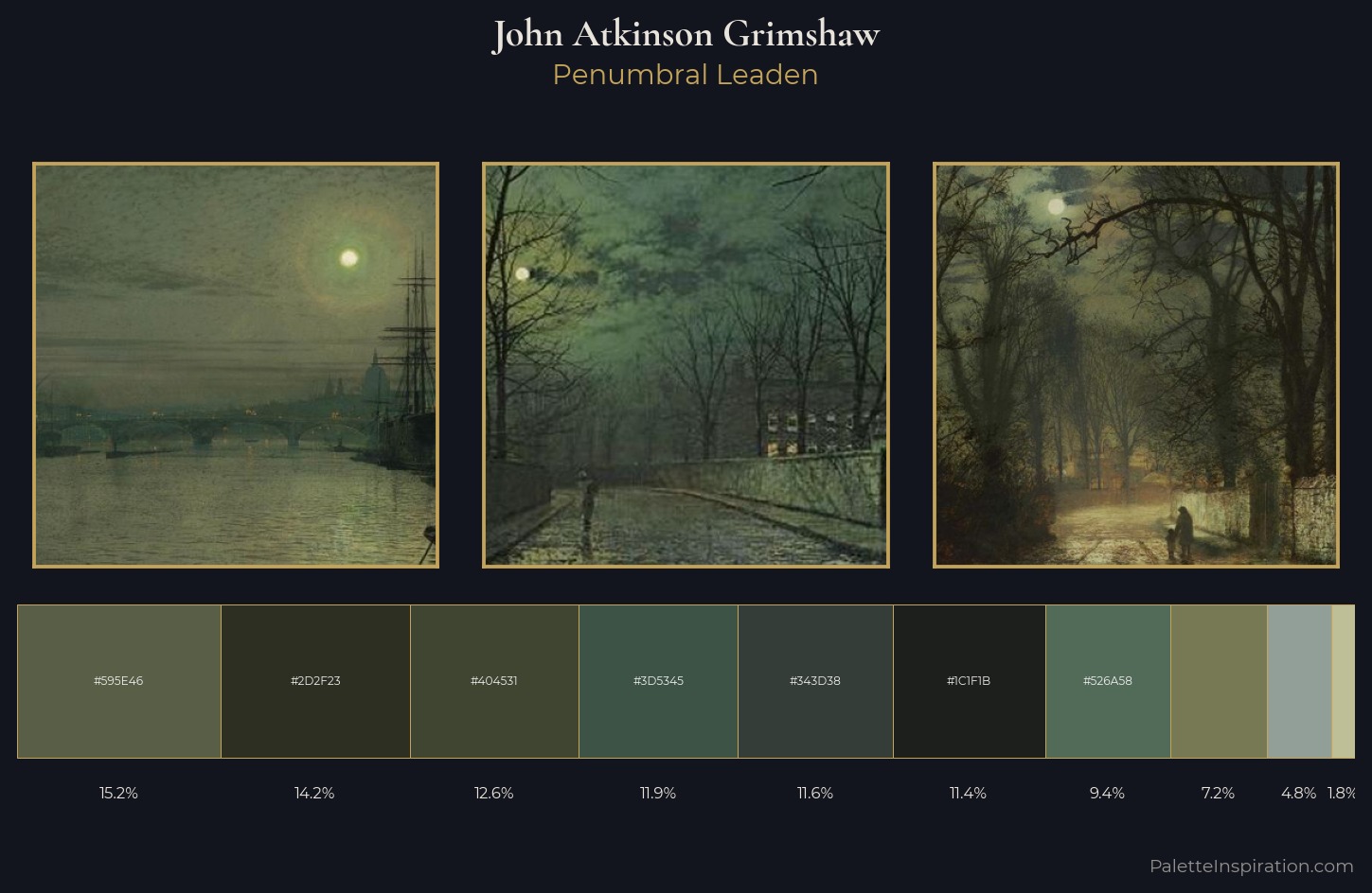 John Atkinson Grimshaw Palette 11 — Penumbral Leaden