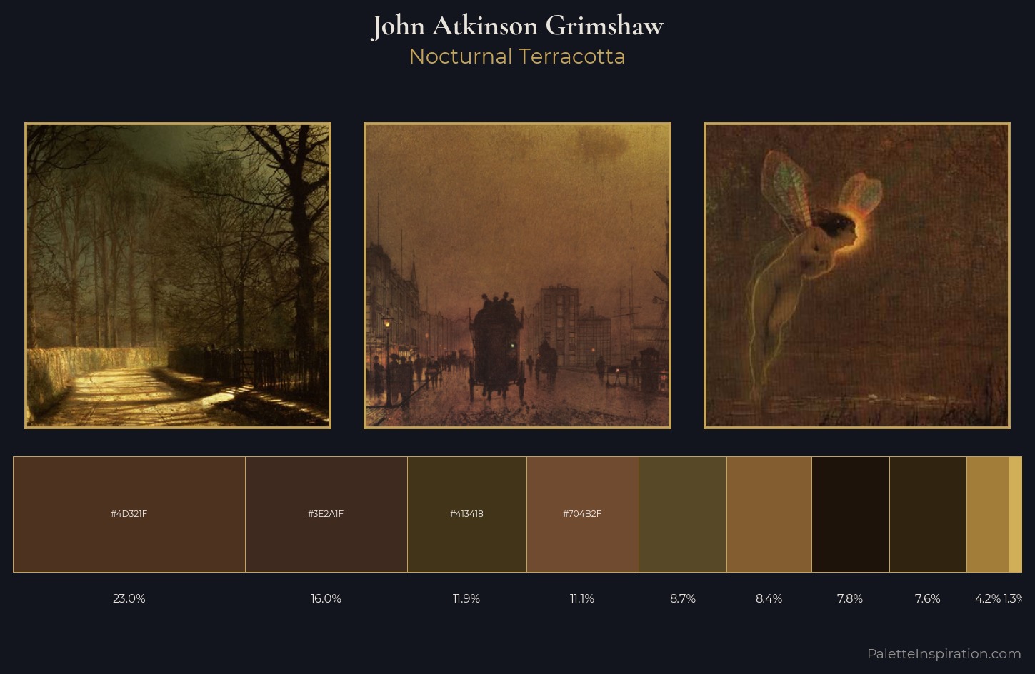 John Atkinson Grimshaw Palette 13 — Nocturnal Terracotta