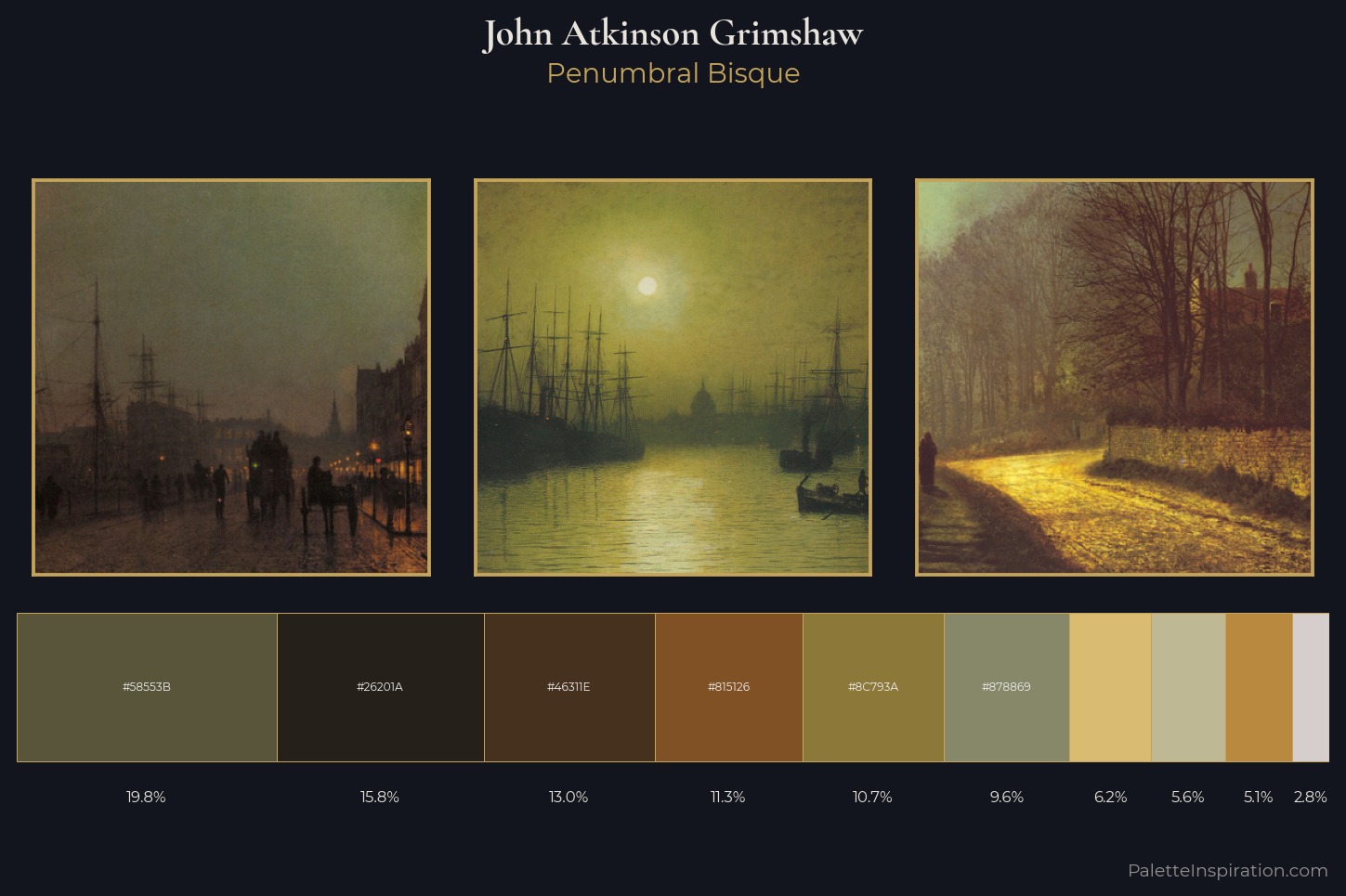 John Atkinson Grimshaw Master Palette