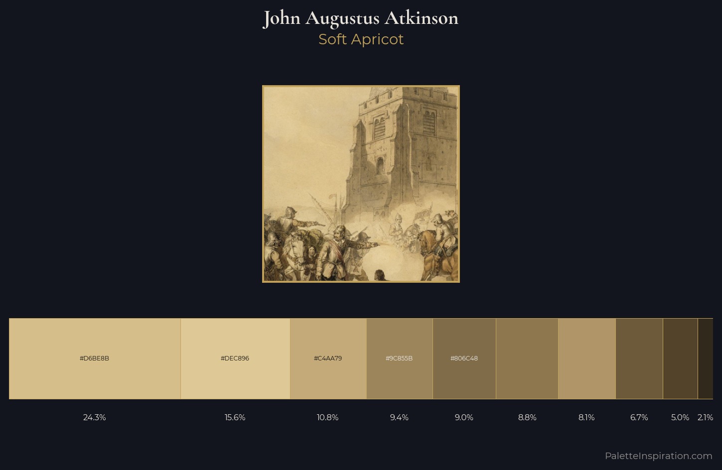 John Augustus Atkinson Palette 1 — Soft Apricot