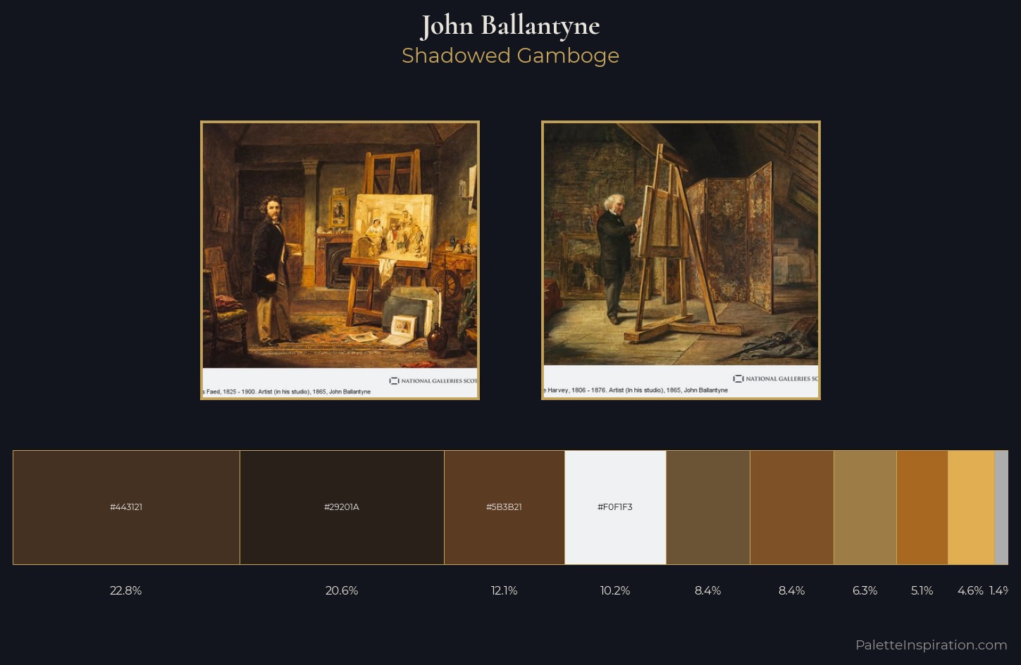 John Ballantyne Palette 1 — Shadowed Gamboge