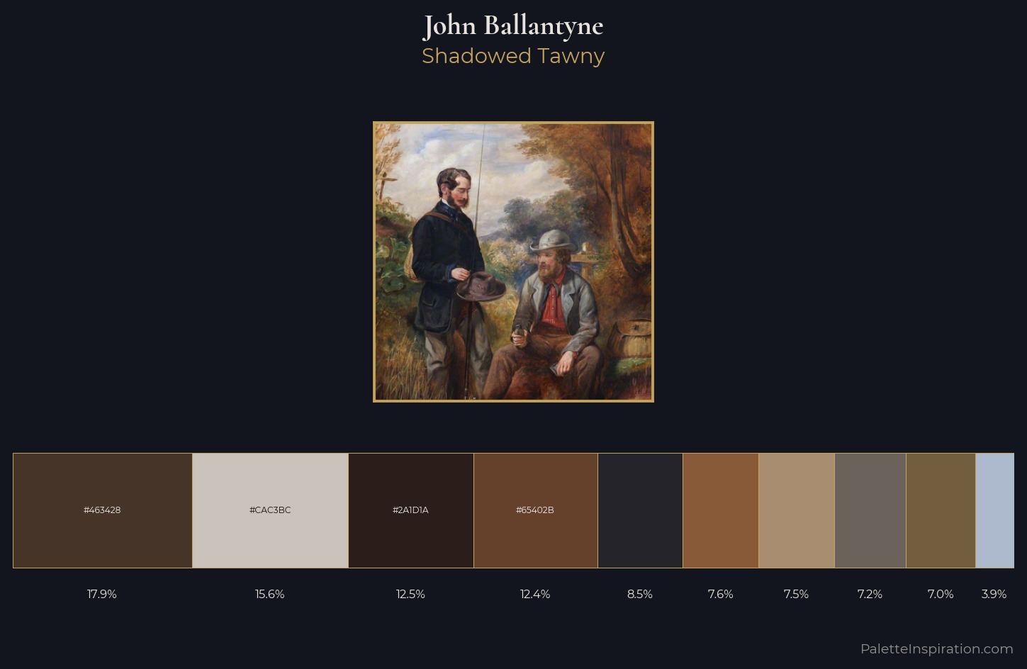 John Ballantyne Palette 3 — Shadowed Tawny