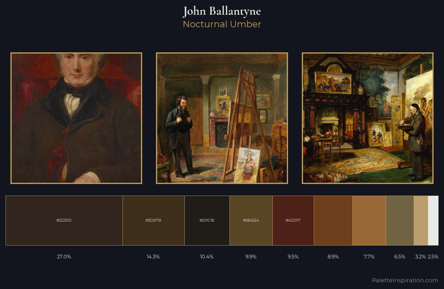 John Ballantyne Palette 5 — Nocturnal Umber