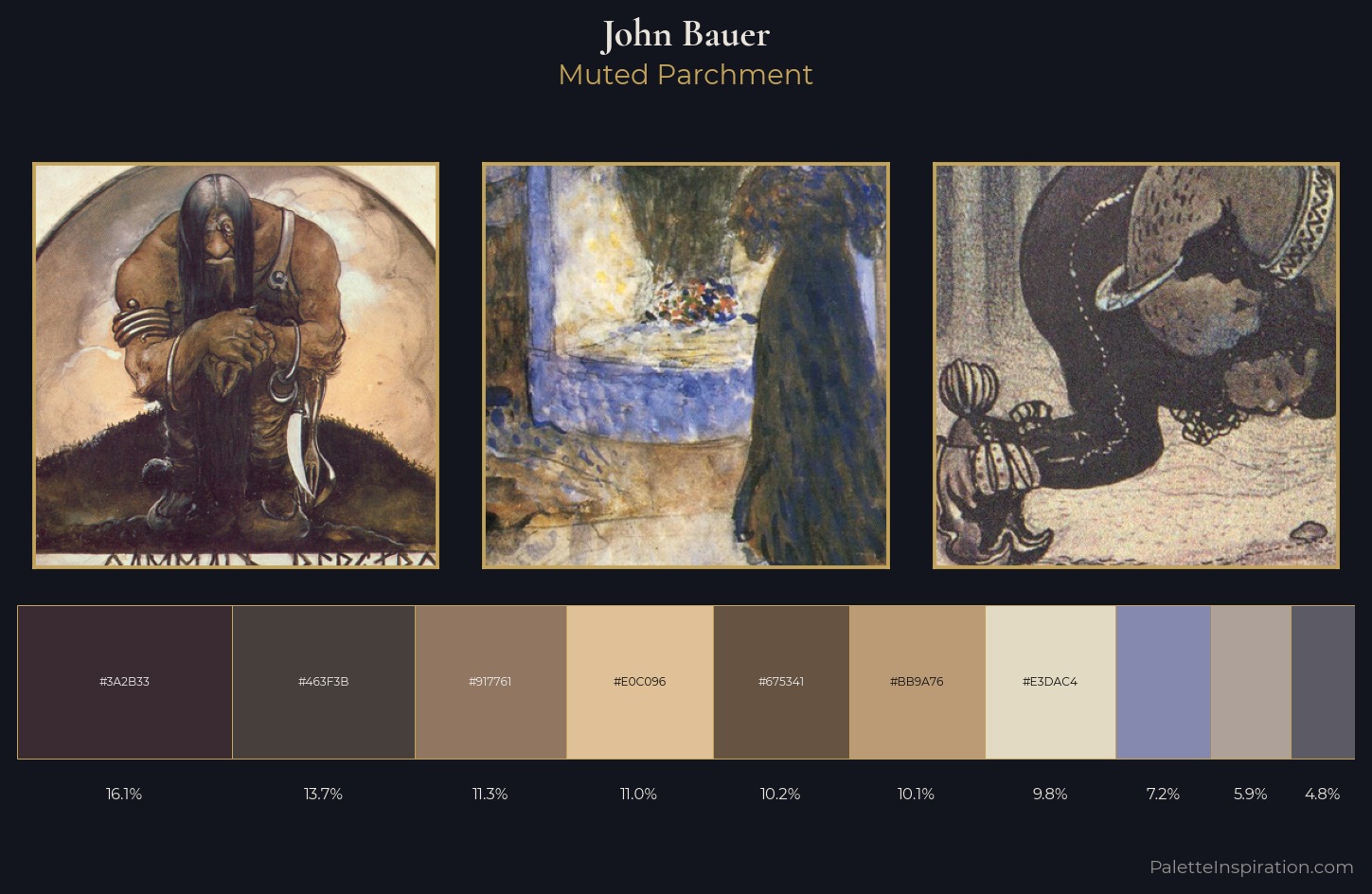 John Bauer Palette 2 — Muted Parchment
