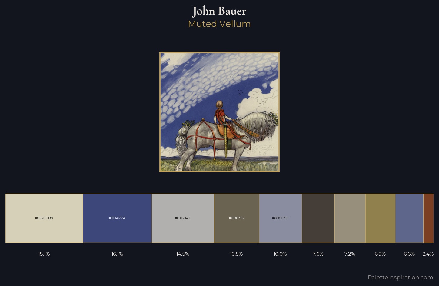 John Bauer Palette 3 — Muted Vellum