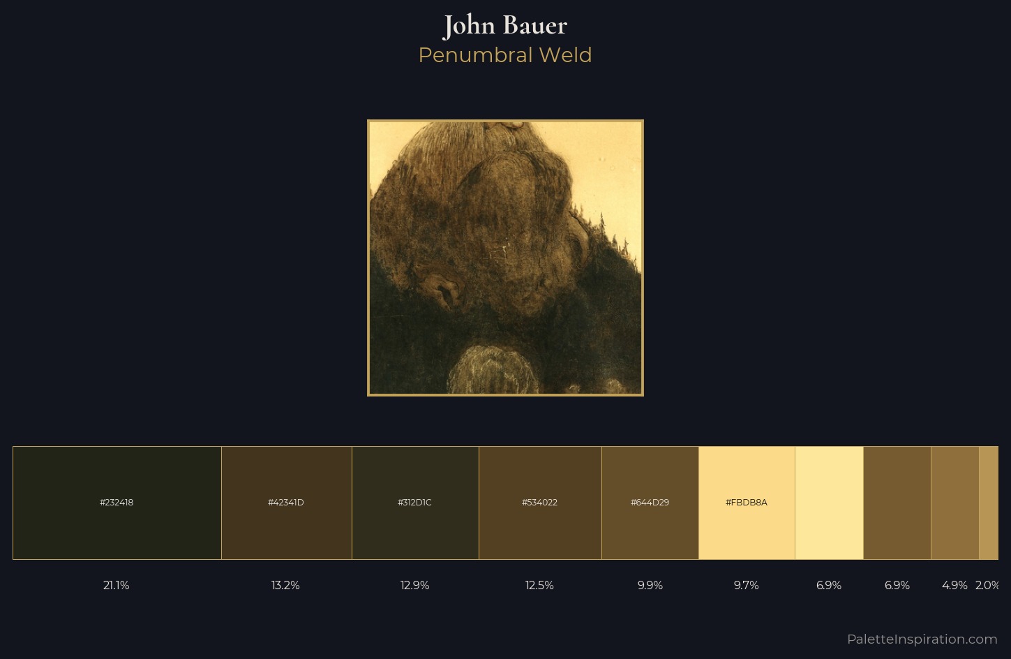 John Bauer Palette 4 — Penumbral Weld