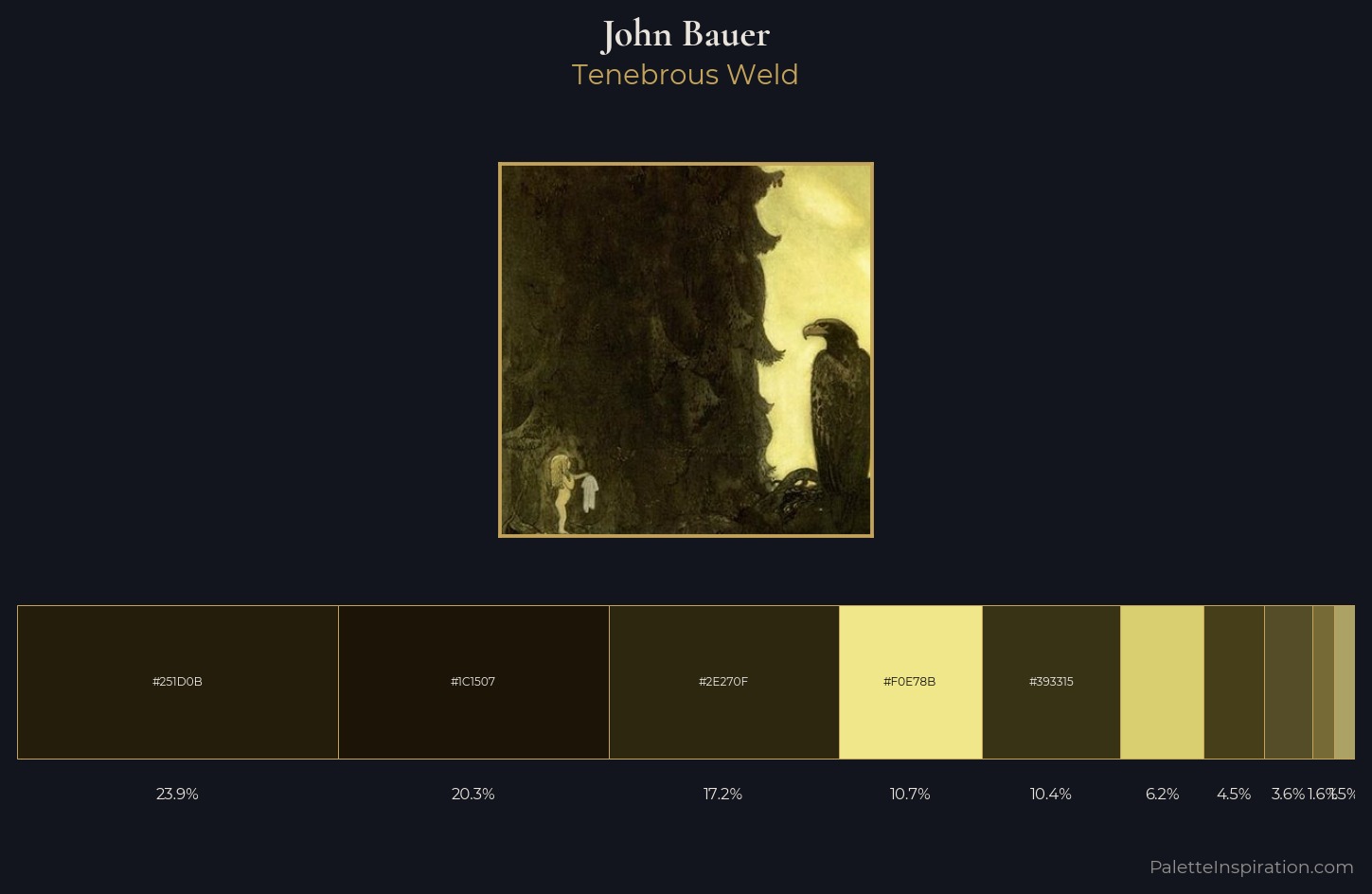 John Bauer Palette 6 — Tenebrous Weld