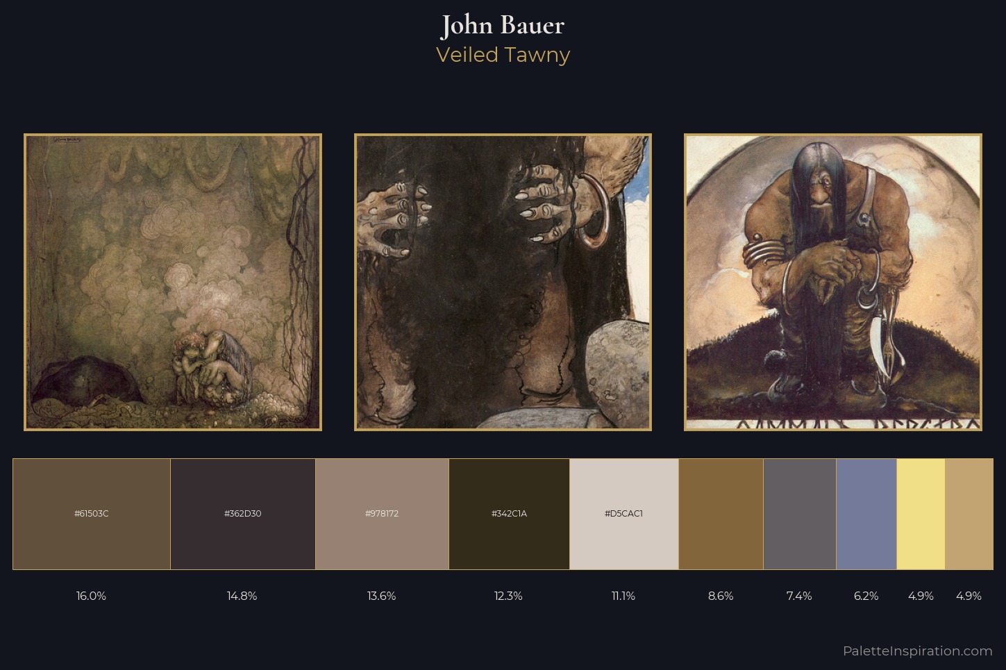 John Bauer Master Palette