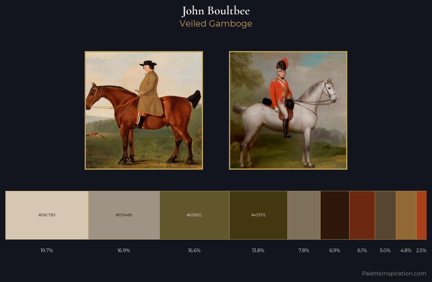 John Boultbee Palette 5 — Veiled Gamboge