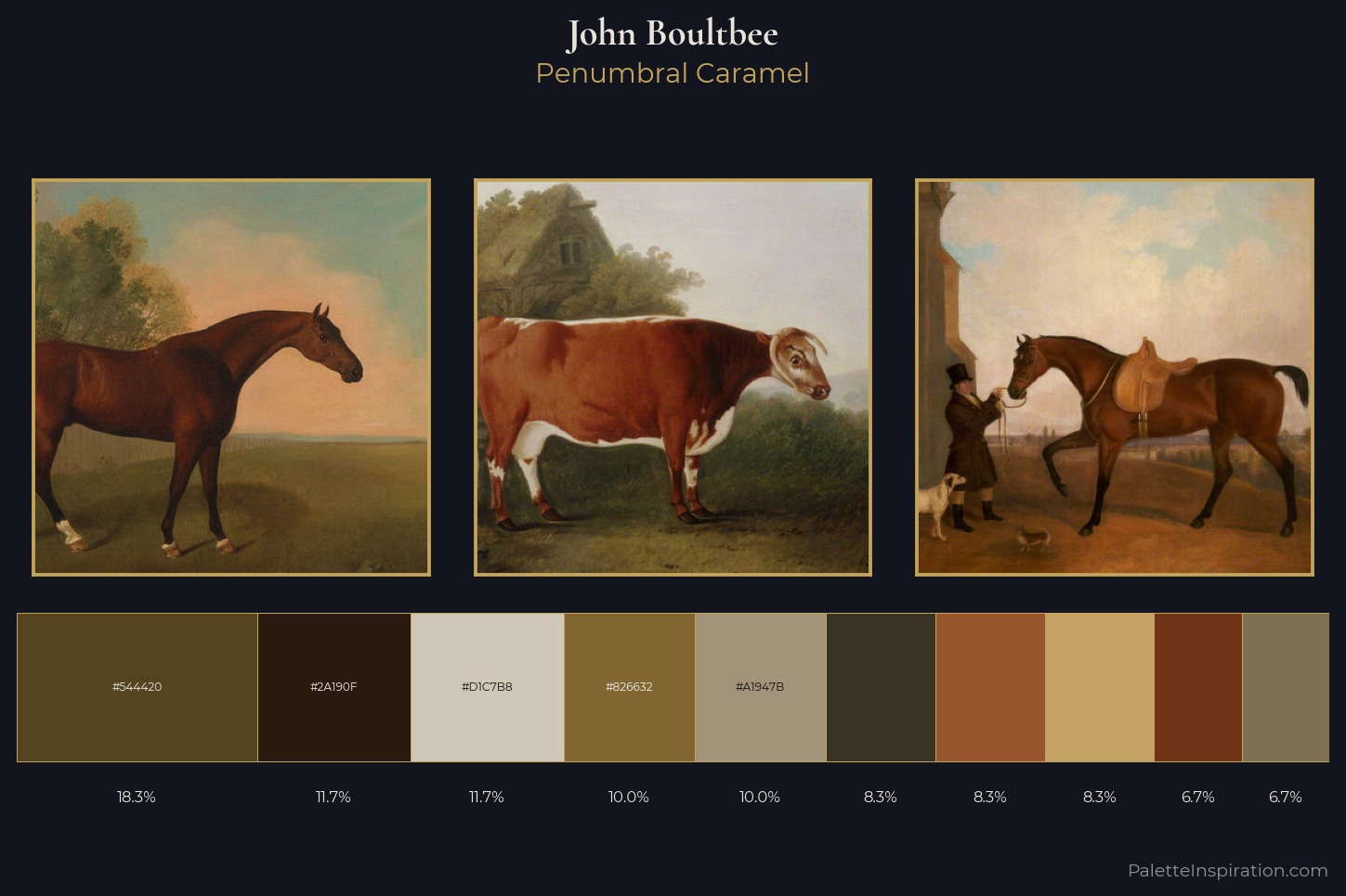 John Boultbee Master Palette