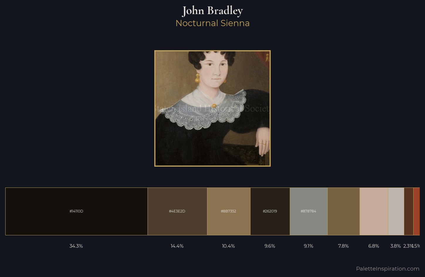 John Bradley Palette 5 — Nocturnal Sienna